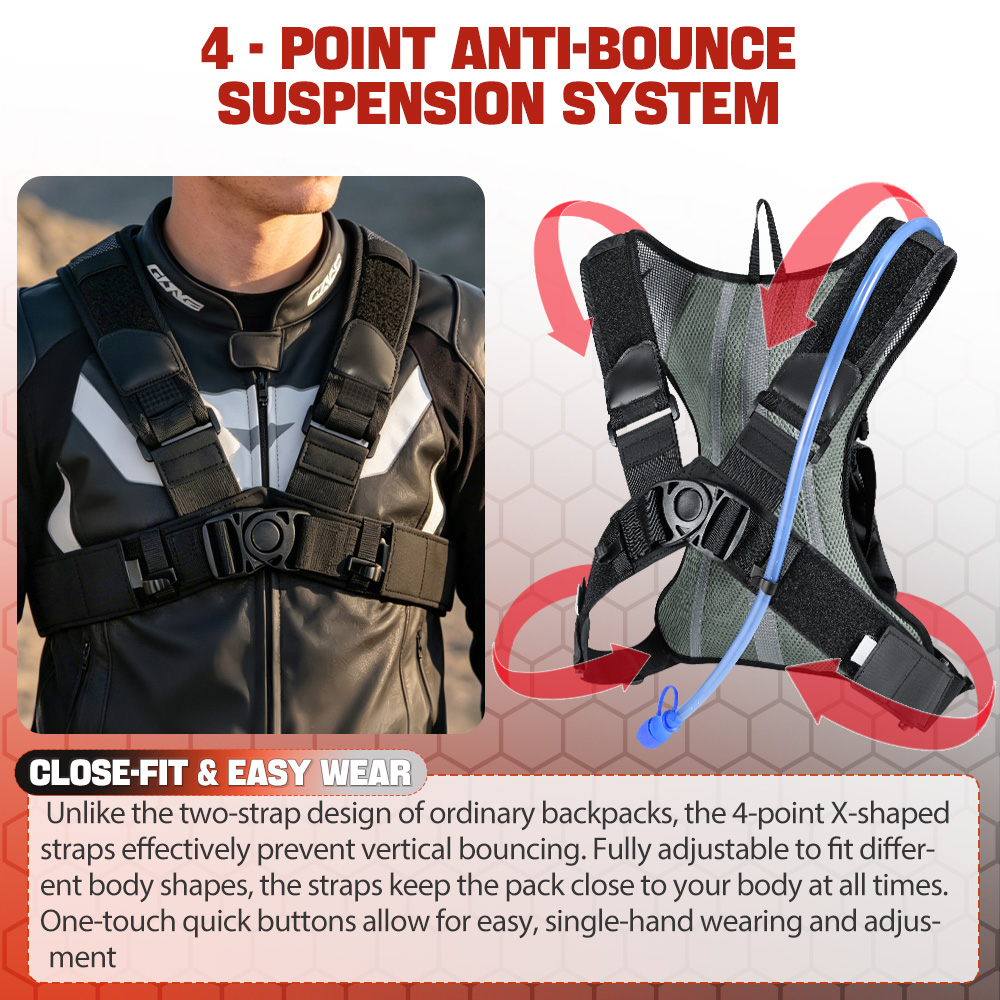 NEWBOLER 8L Motorcycle Cycling - đánh giá và giá Mountain Biking Rucksack