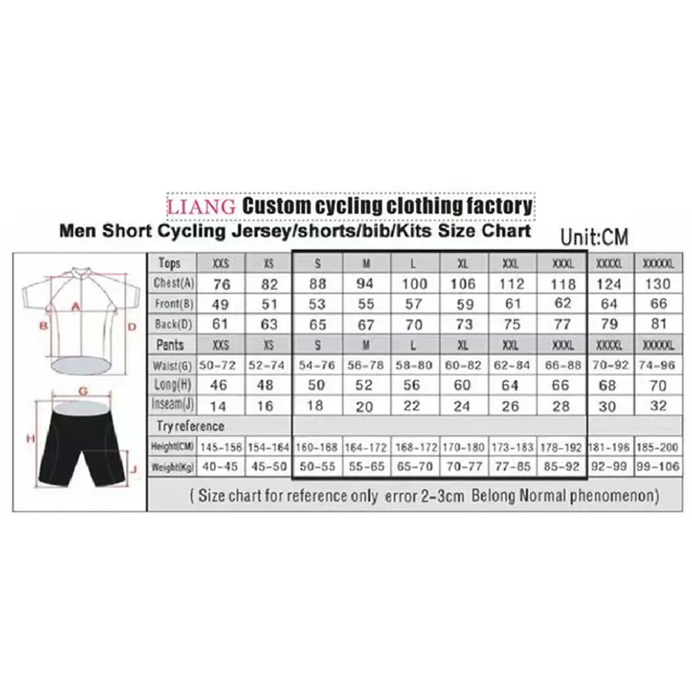Jayco Alula Cycling Jersey 202 - đánh giá và giá Mountain Biking Apparel