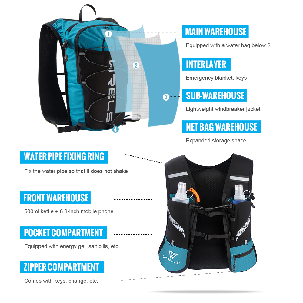 WRELS Outdoor Cycling Backpack - đánh giá và giá Mountain Biking Rucksack