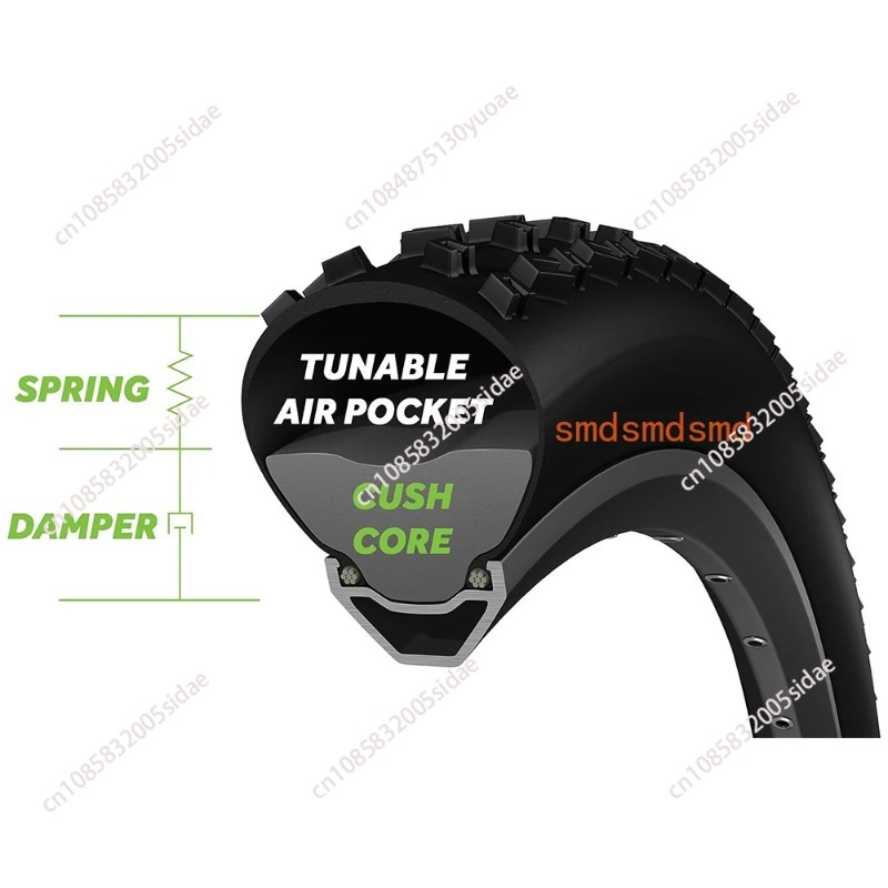 Tubeless Protective Tire Pad M - đánh giá và giá Mountain Biking Gear