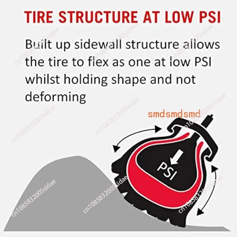 Tubeless Protective Tire Pad M - đánh giá và giá Mountain Biking Gear